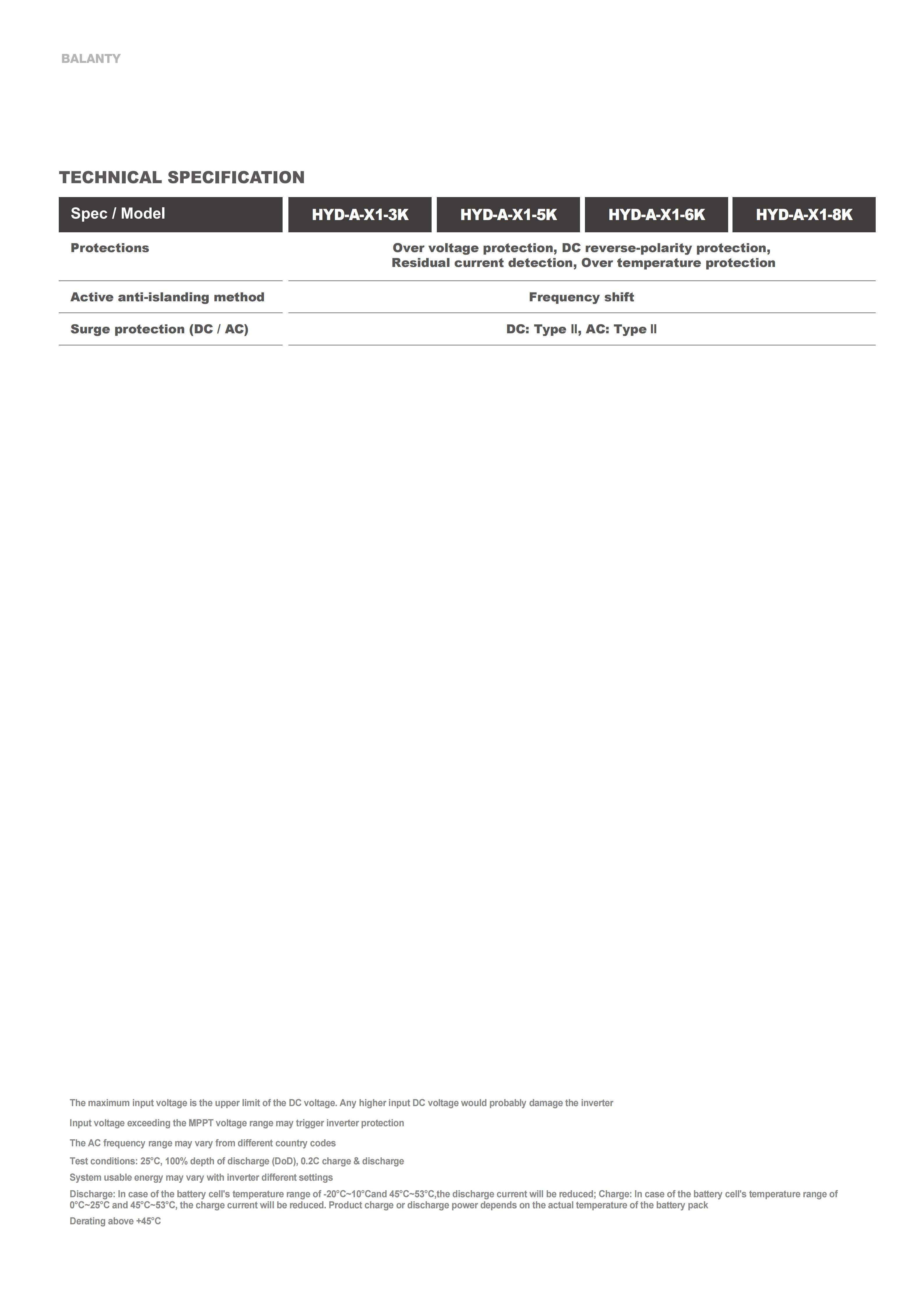 HYUNDAI Pin BLANTY c&oacute; biến tần 25.8.25_44